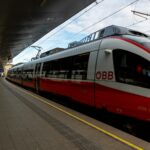 Miért érdemes repülő helyett inkább vonattal bejárni Európát?